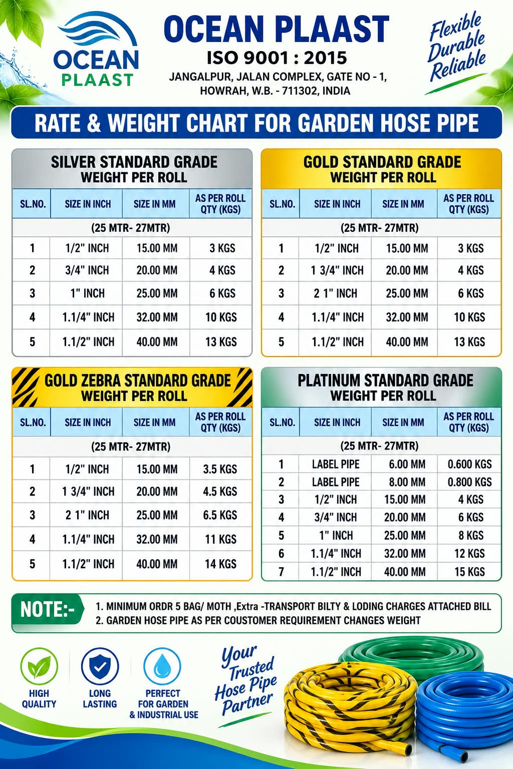 Official Rate & Weight Chart